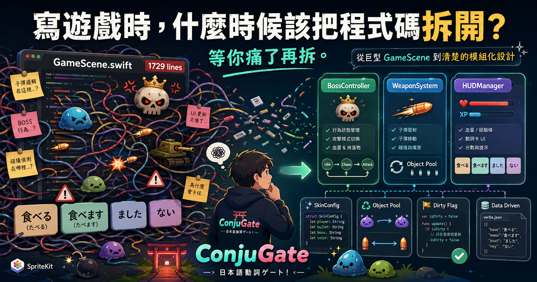 遊戲寫到一半才懂的事 — 什麼時候該拆 Class？